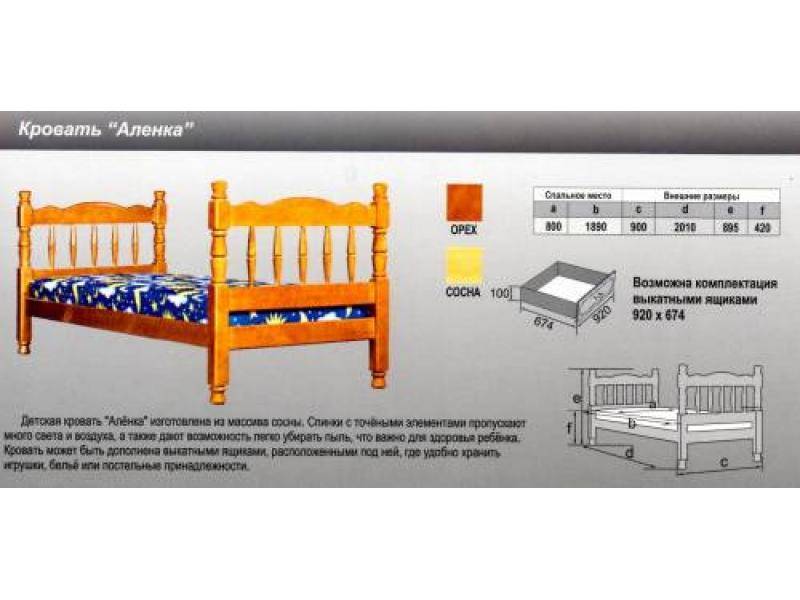 кровать аленка в Омске