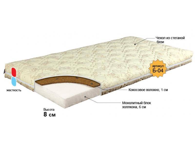 матрас для новорожденного малыш в Омске