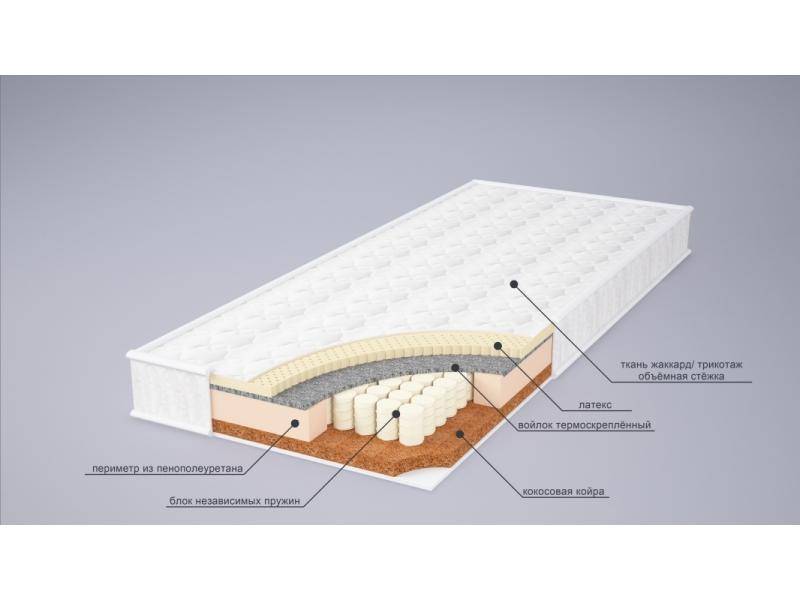 матрас ева сезон латекс в Омске