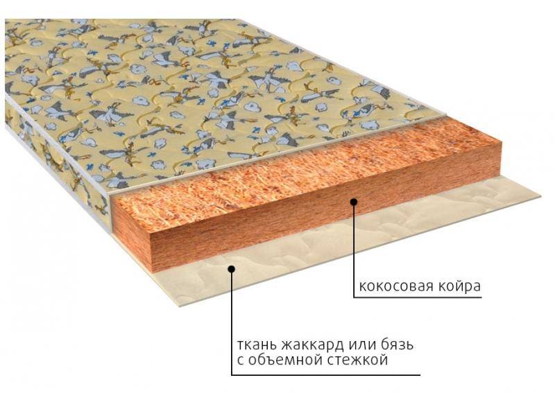 матрас винни (био) детский в Омске