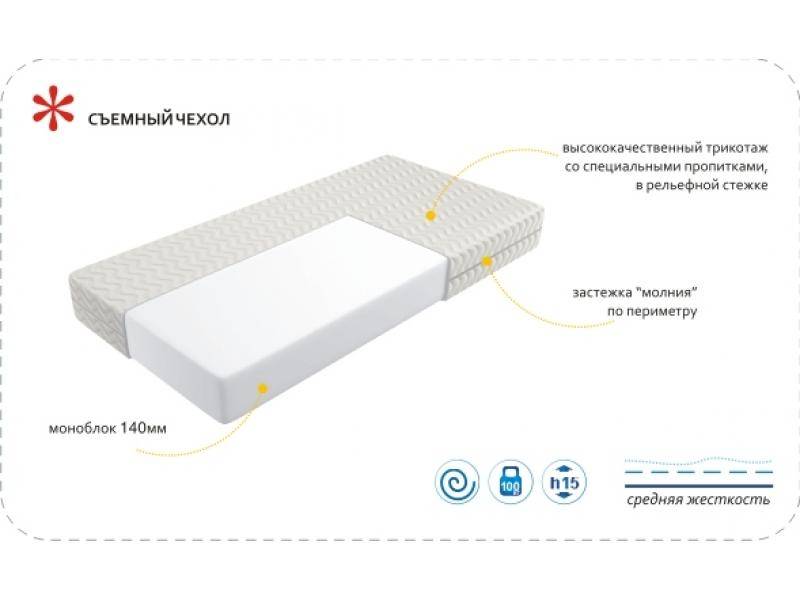 матрас imperial simple в Омске