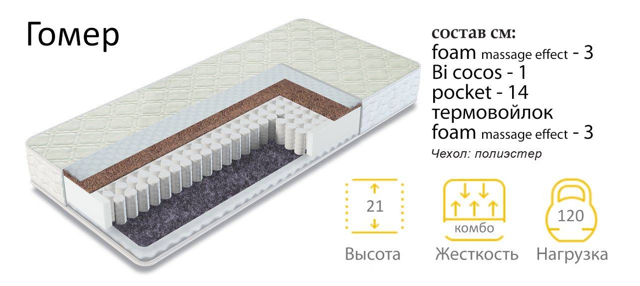 матрас гомер двухсторонний в Омске