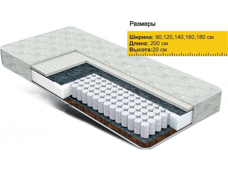 матрас независимые пружины латекс+кокос в Омске