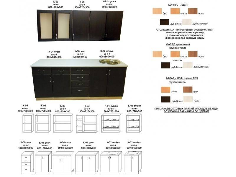 кухонный гарнитур прямой в Омске