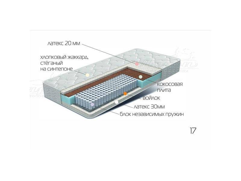 матрац лежебока в Омске