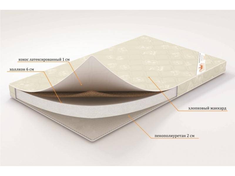 матрас топпер «летний сон» в Омске