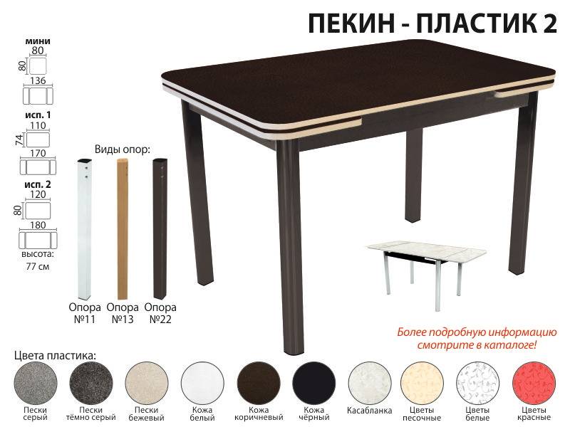 стол обеденный пекин пластик 2 в Омске