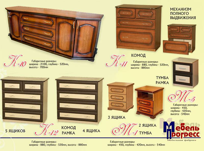 комод рамка «к-12» 4 ящика в Омске