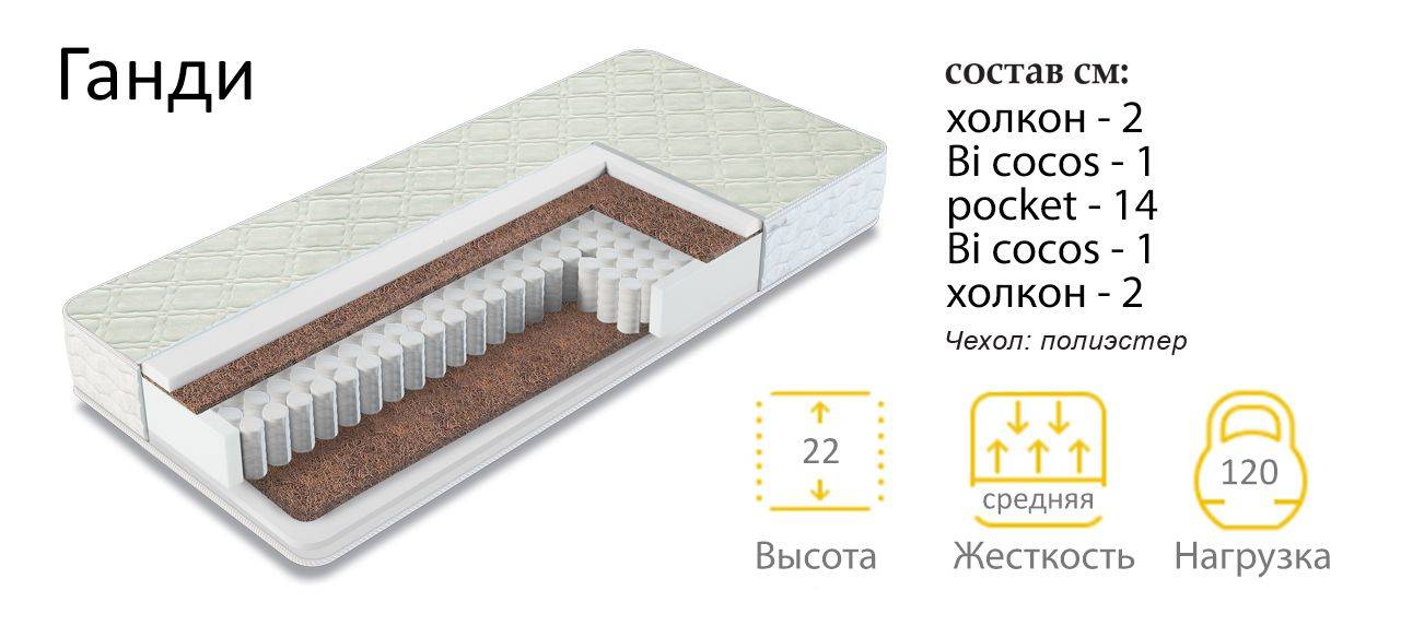 матрас средней жесткости ганди в Омске