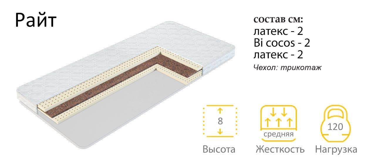 матрас райт в Омске