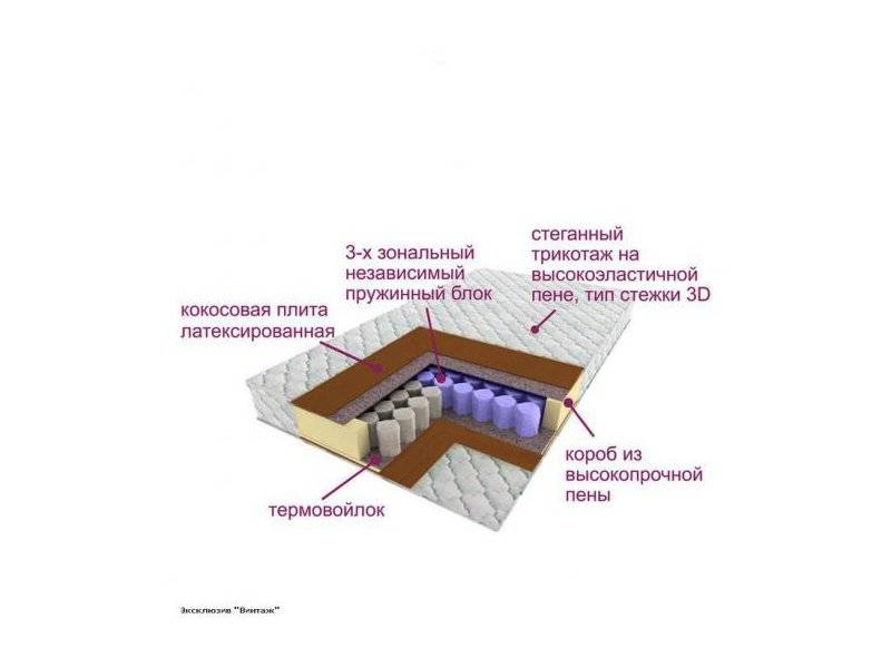 матрас трёхзональный эксклюзив-винтаж в Омске