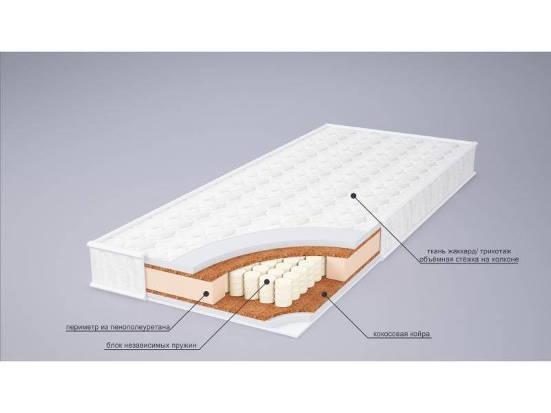 матрас комфорт холло плюс в Омске