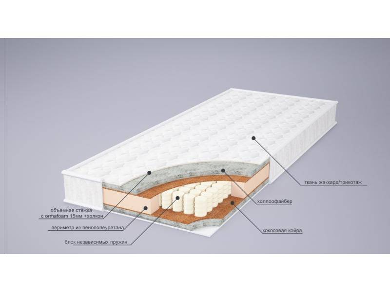 матрас мери струтто плюс в Омске