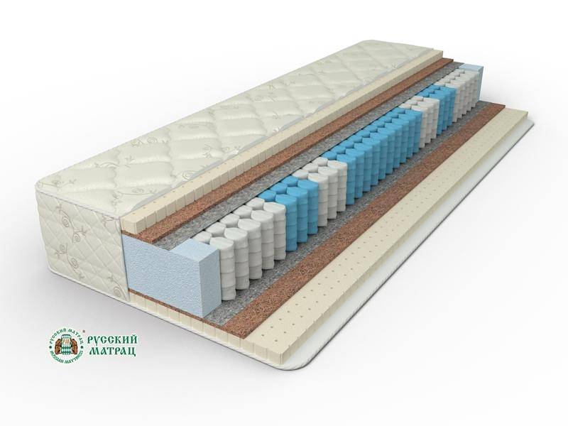 матрац элит премиум сатис фибра в Омске