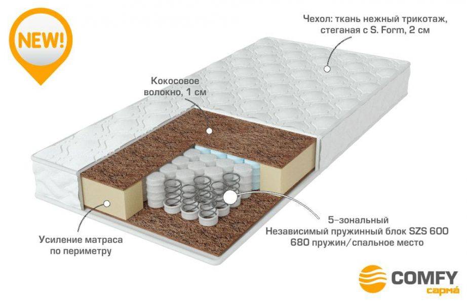 качественный матрас strong в Омске