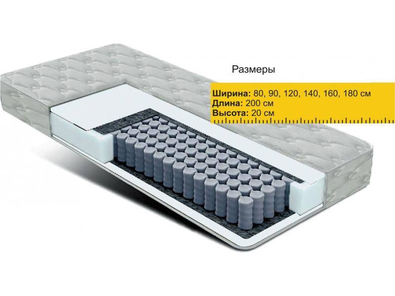 матрас независимые пружины струттофайбер в Омске