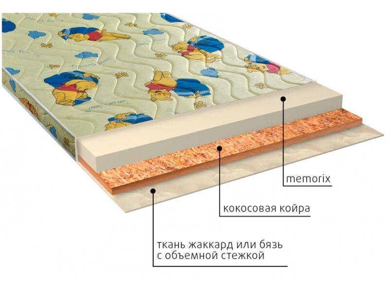 матрас детский умка (memorix) в Омске