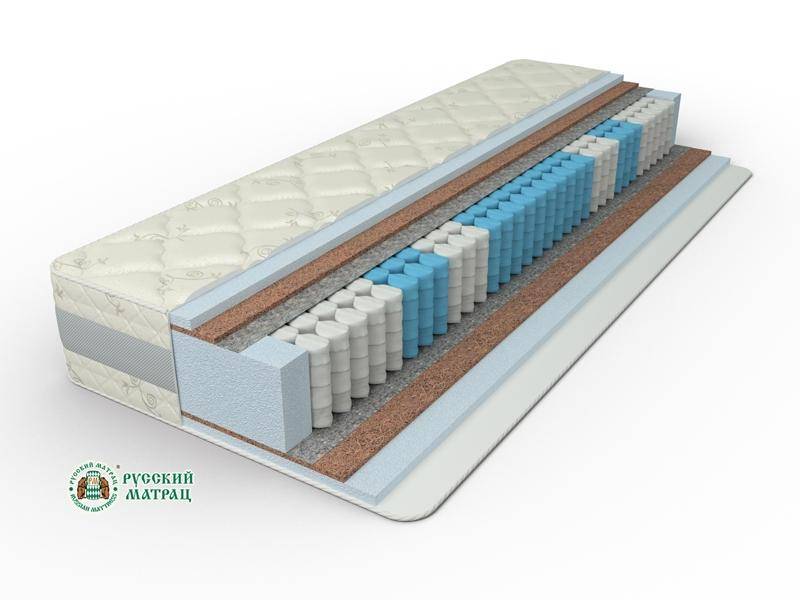 матрац элит премиум актив в Омске